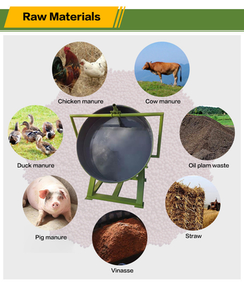 Disco/Pan/Granulatore di letame animale pronto per la spedizione che produce granuli di fertilizzante a prezzi speciali